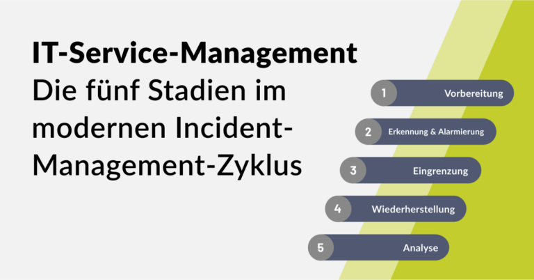 Die fünf Stadien im modernen Incident-Management-Zyklus
