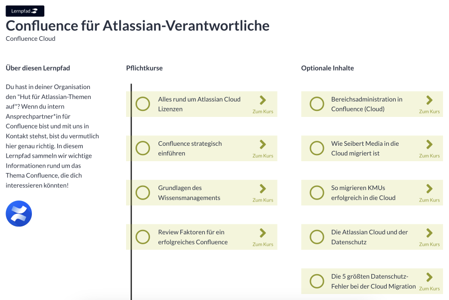 Lernpfad “Confluence für Atlassian-Verantwortliche”