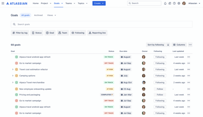 silos atlassian goals