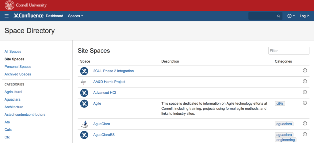 Cornell University Space Directory in Confluence