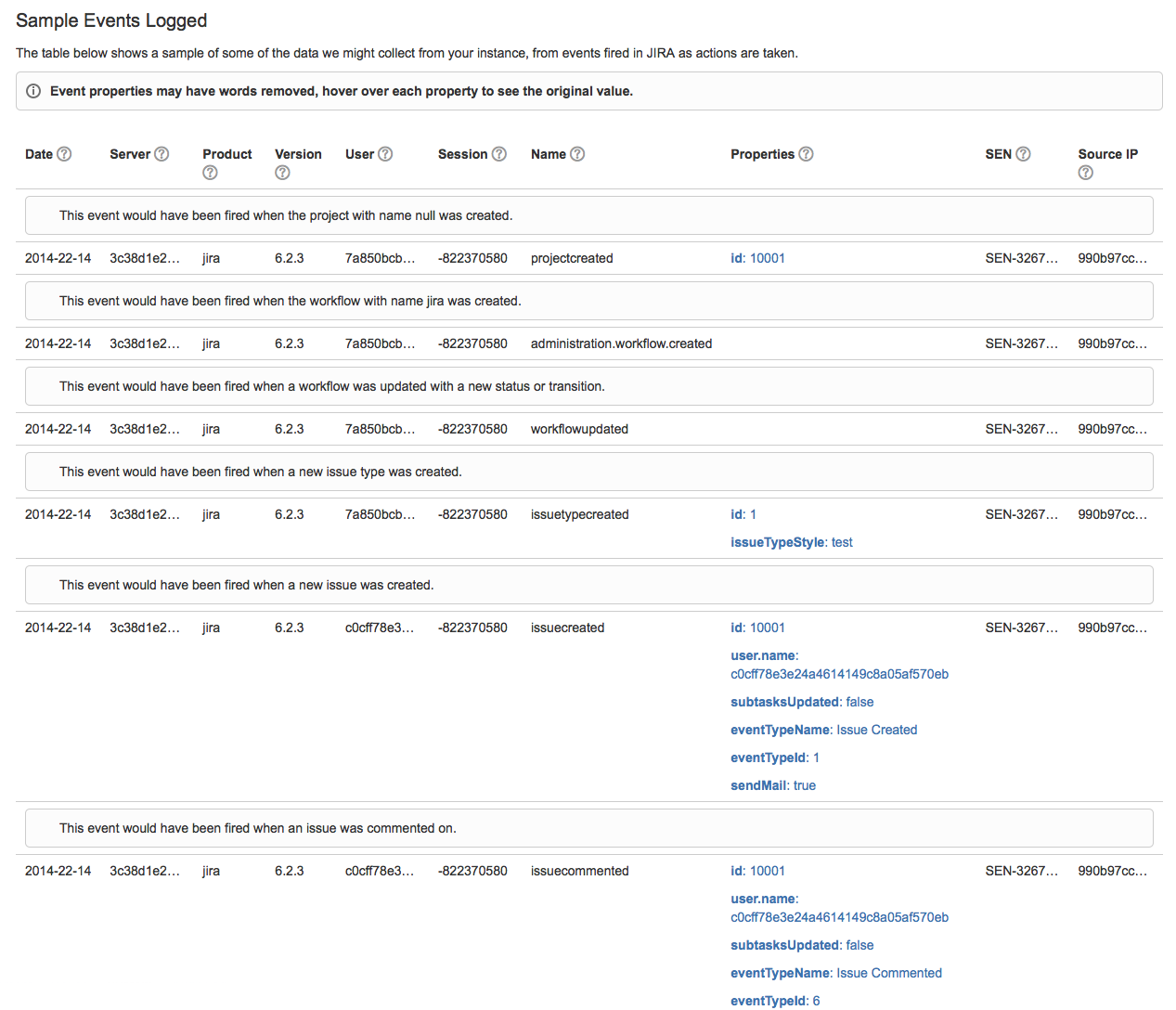 Atlassian Analytics - Sample of logged events