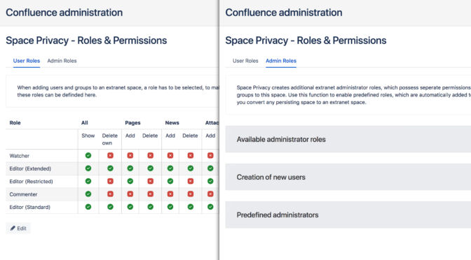 Space Privacy - Clearer roles and permissions