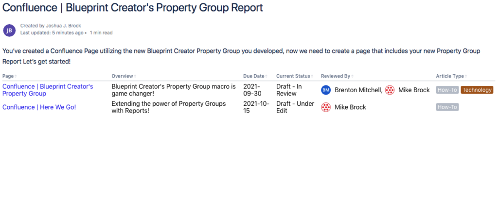 Inserted property group macro
