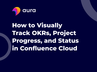 confluence cloud track okrs project progress and status