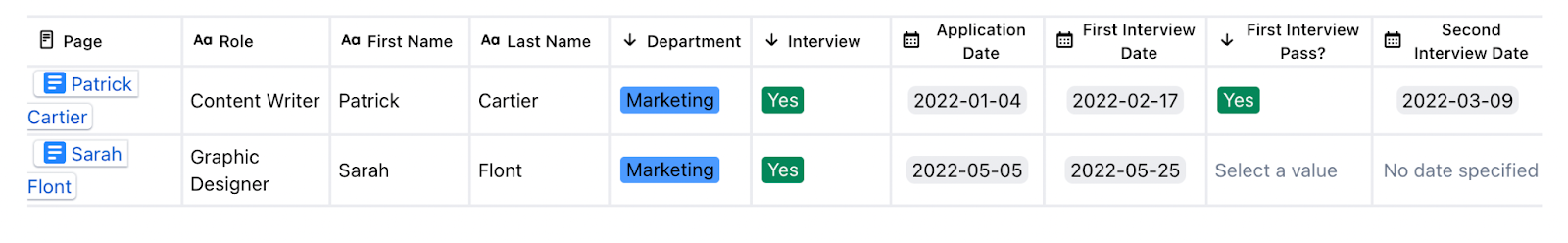 How To Organize New Job Applications in Confluence Cloud - property group report filtered by label