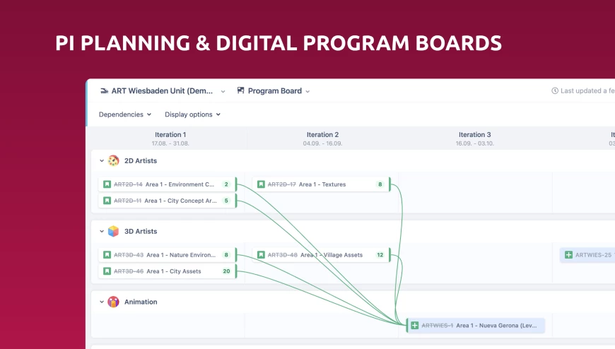 The Trials and Tribulations of Implementing Scaled Agile in Jira - Agile PI Planning and Program Boards