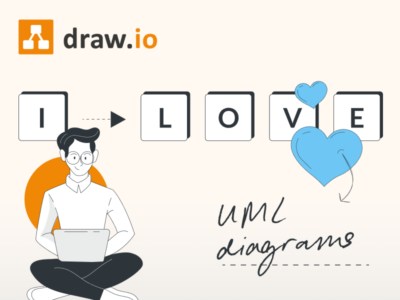 I love draw.io #3: Valuable Tips for Better UML Diagrams - thumbnail