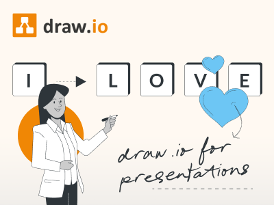 I love draw.io #5: 3 tips to create presentations your team will love - thumbnail