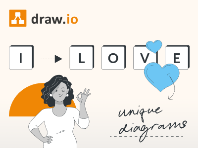 We love draw.io #6 - and unique diagrams from our customers! - thumbnail