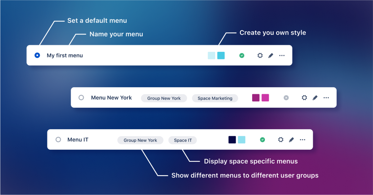 Navigating the maze of Confluence: How Navigation Menus can help your company - graphic showing which things you can adjust in the menu