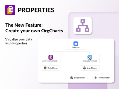 Properties Takes Org Charts To A New Level - thumbnail
