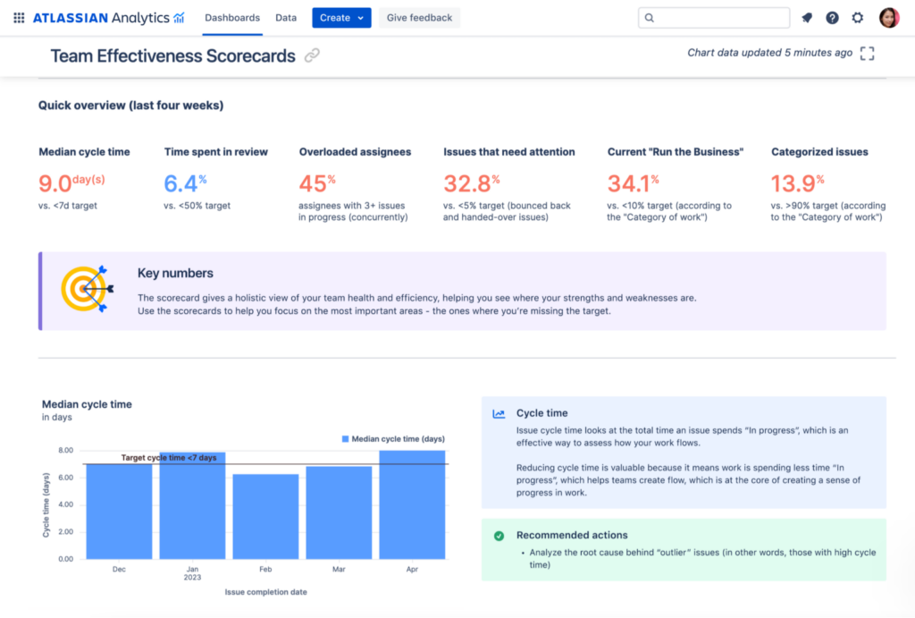 Atlassian Analytics: A new foundation for data-driven decisions - atlassian analytics dashboard