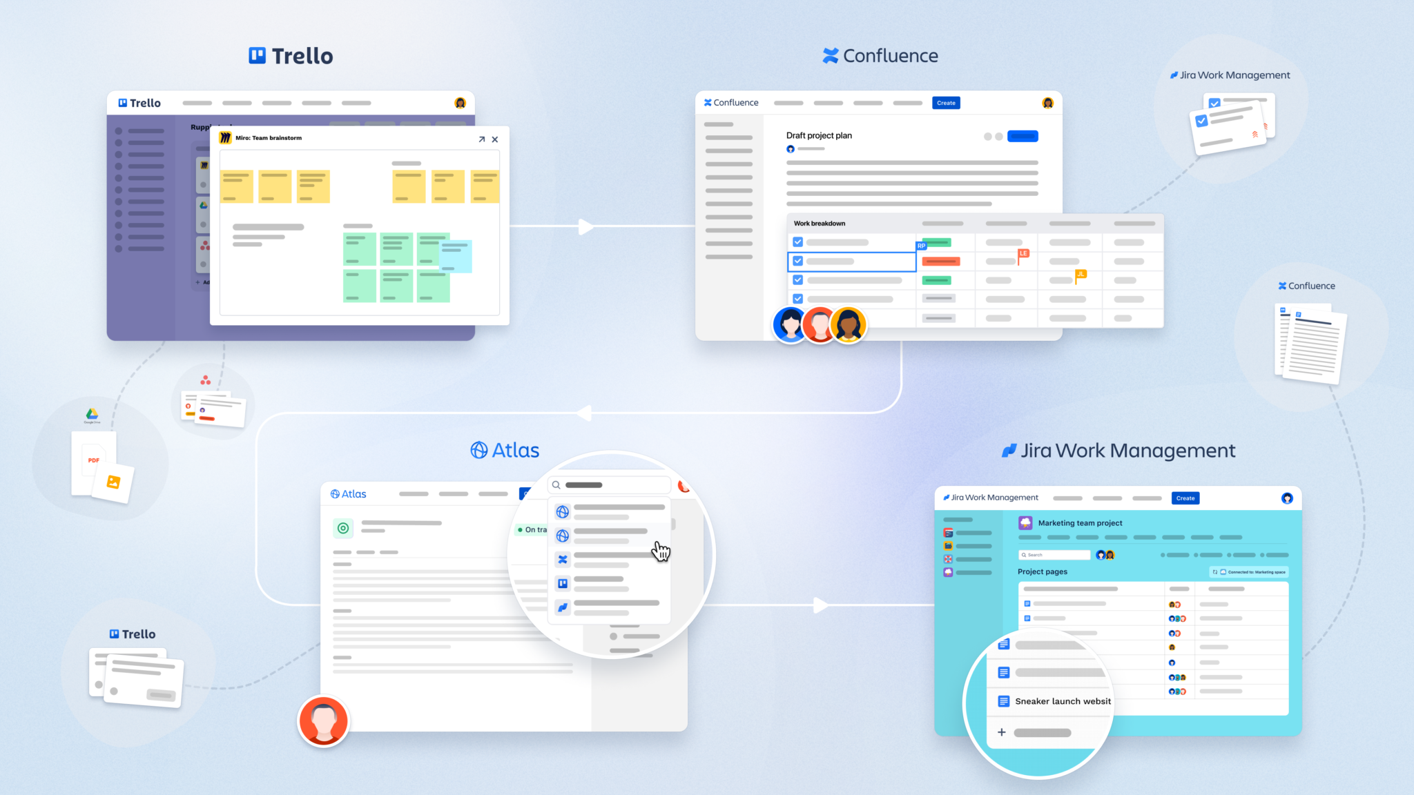 Atlassian Together - a Work Management Suite for the New World of Collaboration - All apps in Atlassian Together