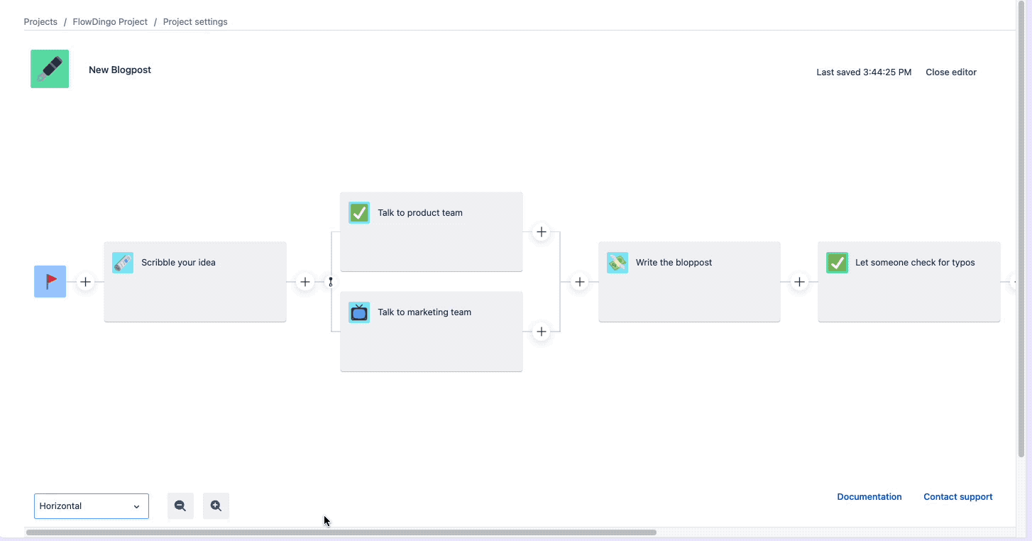 Say Hello To FlowDingo - The Workflow App for Jira - animated gif of the horizontal and vertical view of a FlowDingo taskflow for a blogpost
