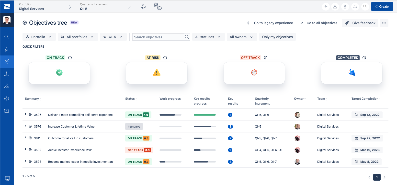 Enterprise Insights in Jira Align: How Meaningful Information is Gathered from Data - Jira Align Objectives