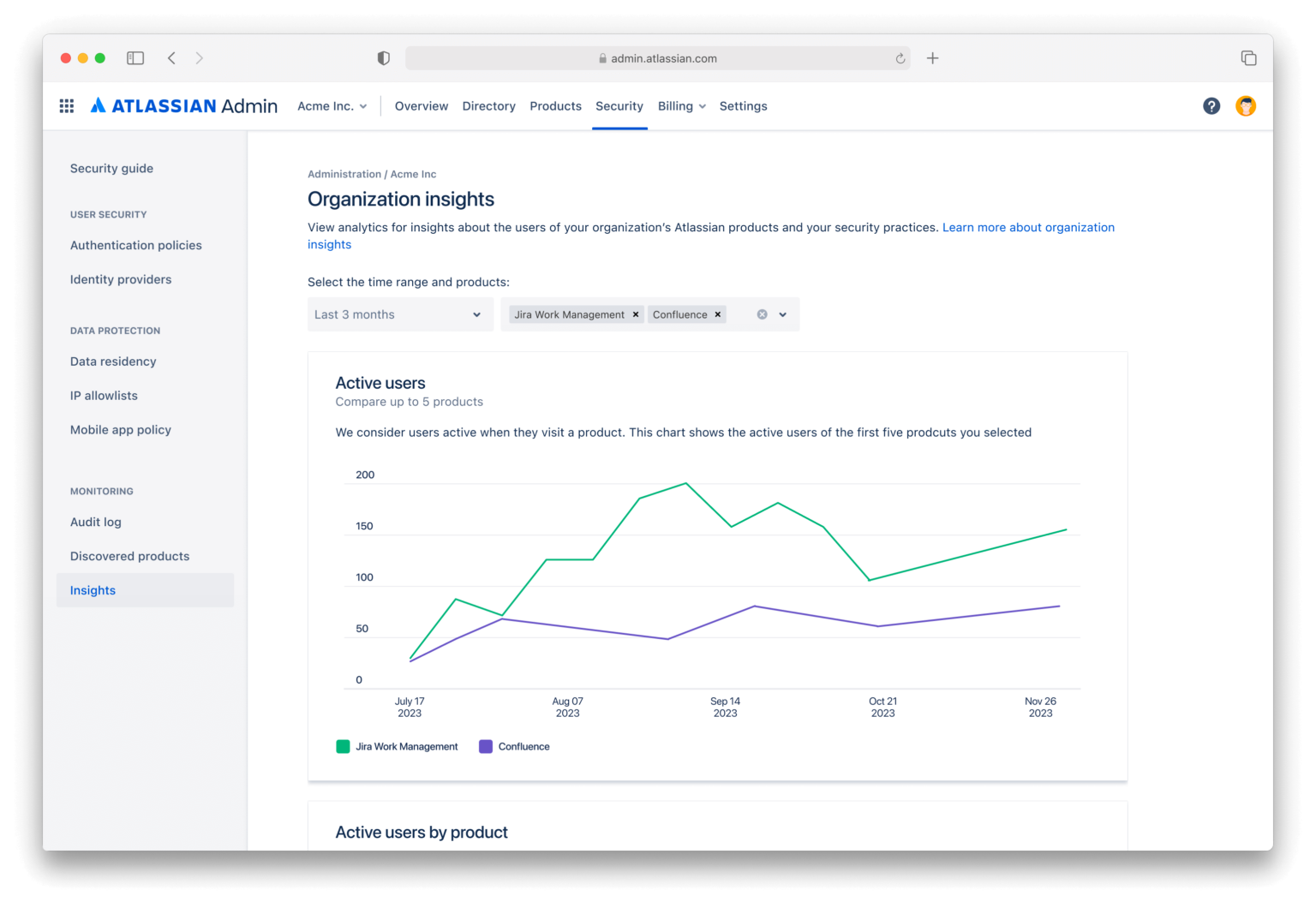 Jira Work Management - Bridging the Gap between Technical and Business Team - image showing the Security tab in Atlassian Admin