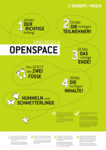 Unser Open-Space-Plakat