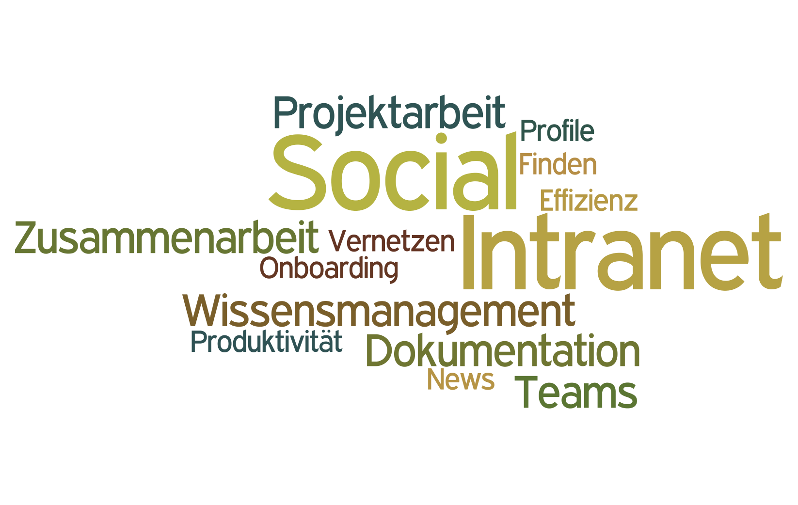 social-intranet-tagcloud