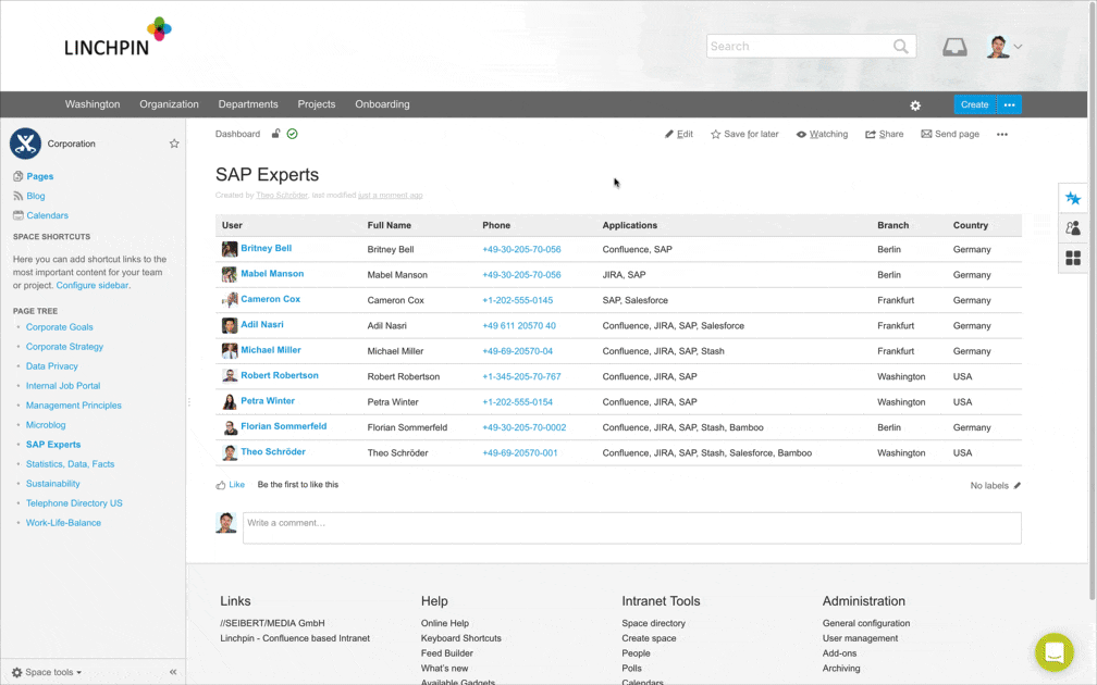 Creating a team member list with Custom User Profiles for Confluence