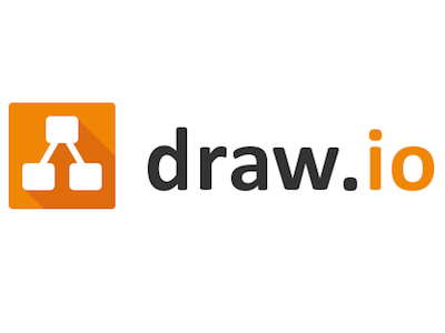 draw.io Diagramme in Confluence