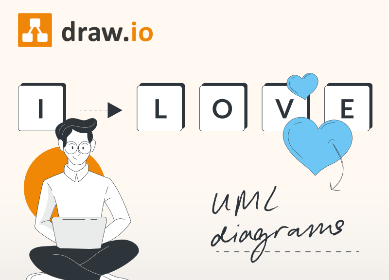 draw.io_I love UML-Diagramme_Vorschau