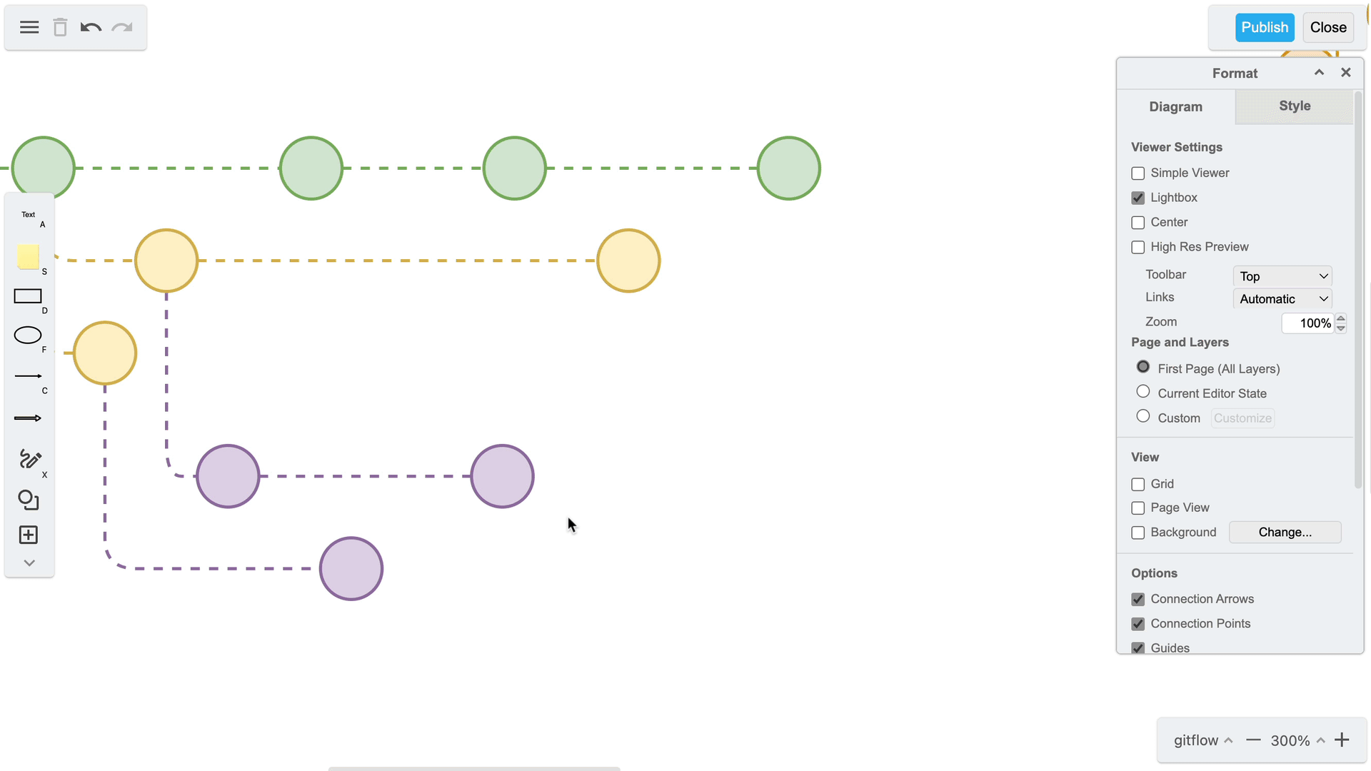 Produktionsfreigabe-Knoten im Gitflow-Diagramm anlegen und bearbeiten