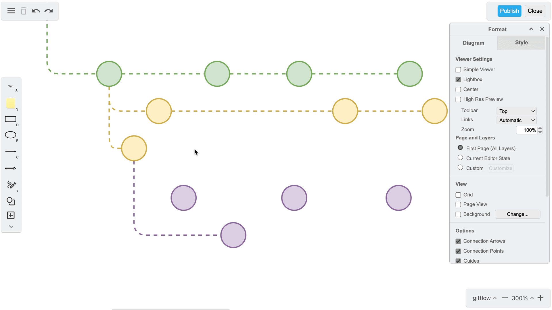 Verschiedene Knoten verbinden im Gitflow-Diagramm
