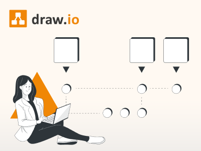 Gitflow-Diagramm in draw.io