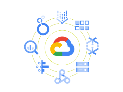 Keine digitale Transformation ohne Google Data Cloud – Teil 1
