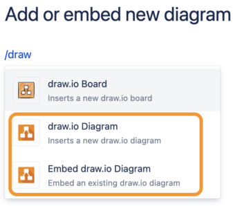 Abb. 1 draw.io in Confluence und Jira Diagramme und Whiteboards erstellen